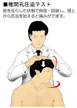 �ŊԍE�����e�X�g