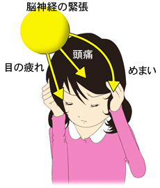 �]�_�o�ْ̋��Ƃ��܂��܂ȏǏ�