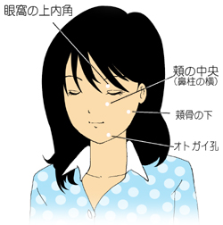 ��ْ̋��ƎO���_�o