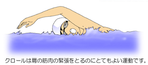 �N���[���ƌ��̋ؓ��ْ̋�