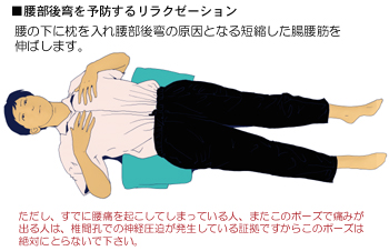 �����؂ɑ΂���X�g���b�`