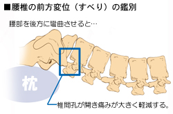 ���ł̂��ׂ�̉����@