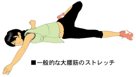 ��ʓI�ȑ単�؂̃X�g���b�`