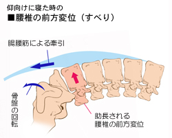 ���ł̂��ׂ�Ƌ����Q