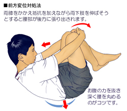 ���ł̂��ׂ�ɂ�鍘�ɂ̑Ώ��@01