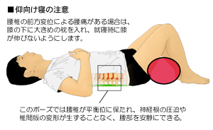 ���ɂ�\�h���鍘�ł̕��t��