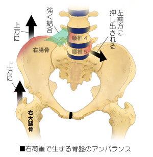 �����藘�����ƍ��Ղ̂䂪��