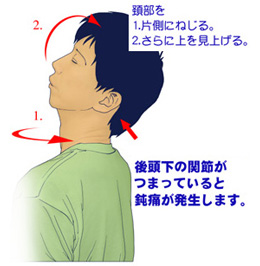 �㕔�z�ł̐_�o���ǂ̌����@